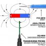 pce-instruments-environmental-el (4)
