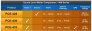 pce-instruments-outdoor-construc (17)