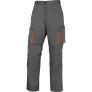 DELTA PLUS M2PA2 WORKING TROUSERS