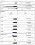 temperature-probes-and-sensors-malaysia.2